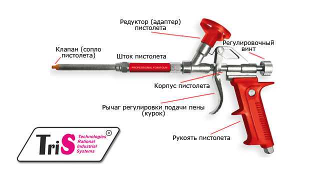 Как выбрать пистолет для монтажной пены?