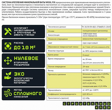 Напыляемый клей для минеральной ваты ТЕРМОЛИТ