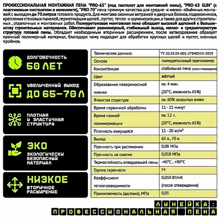 Профессиональная монтажная пена ПРО-65 с пистолетом