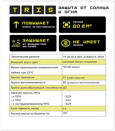 Защита от солнца и огня PROTECTION-PRO