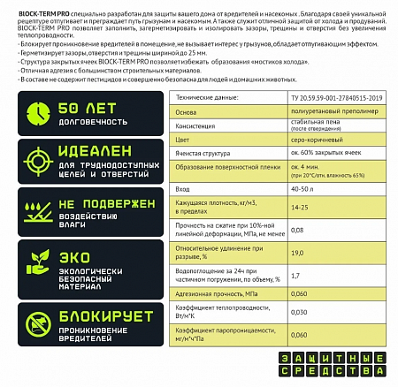 Заполнитель отверстий и щелей от вредителей BLOCK-TERM PRO